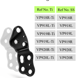 DPO Plate